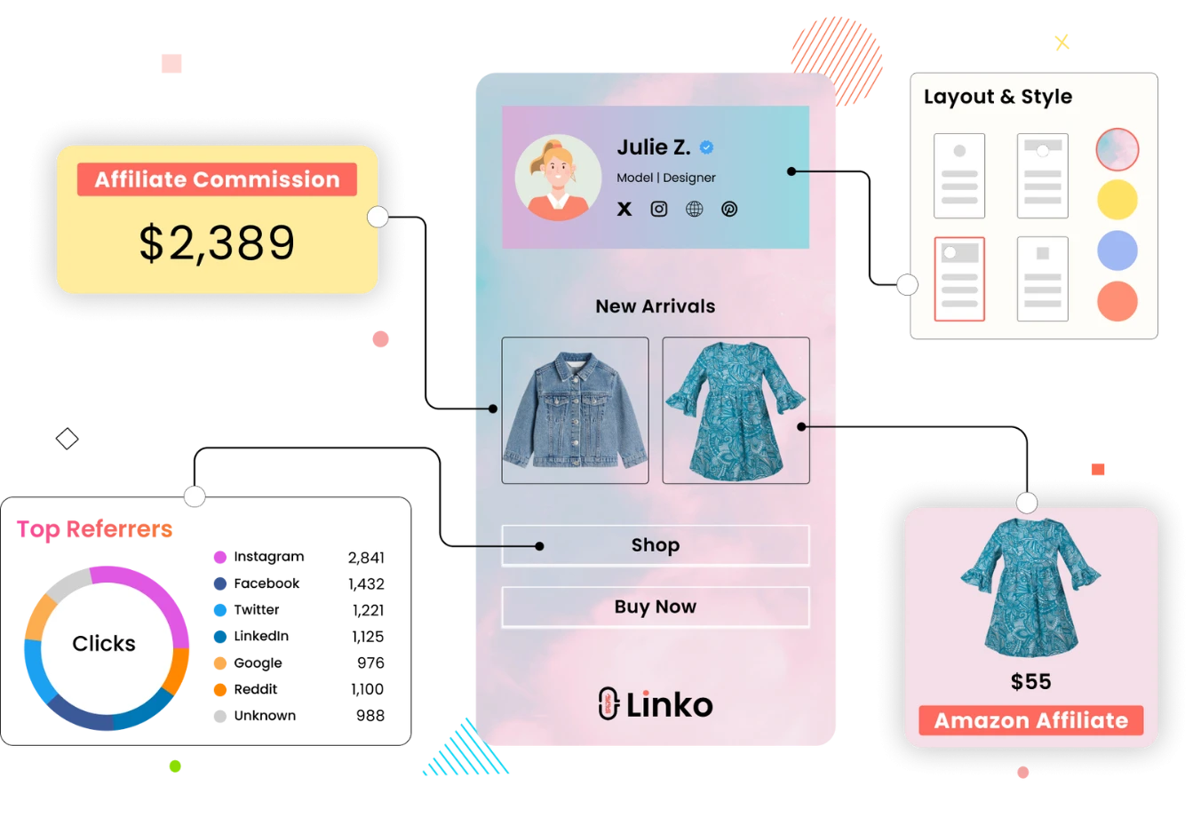 Short Links, QR Codes & Bio Pages in One Place - Linko