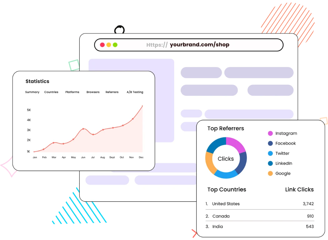 Short Links - Simplify Link Management & Track Analytics - Linko