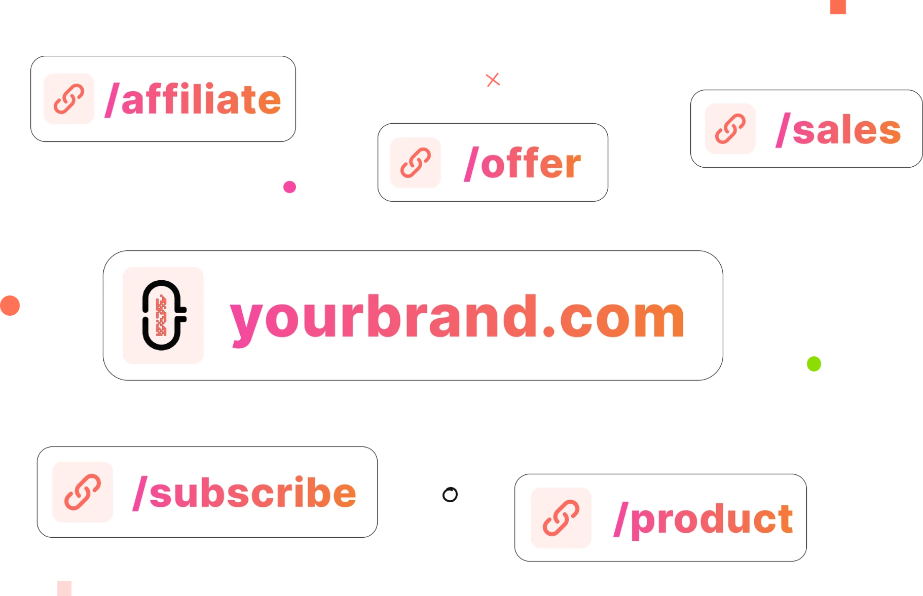 Branded Domain