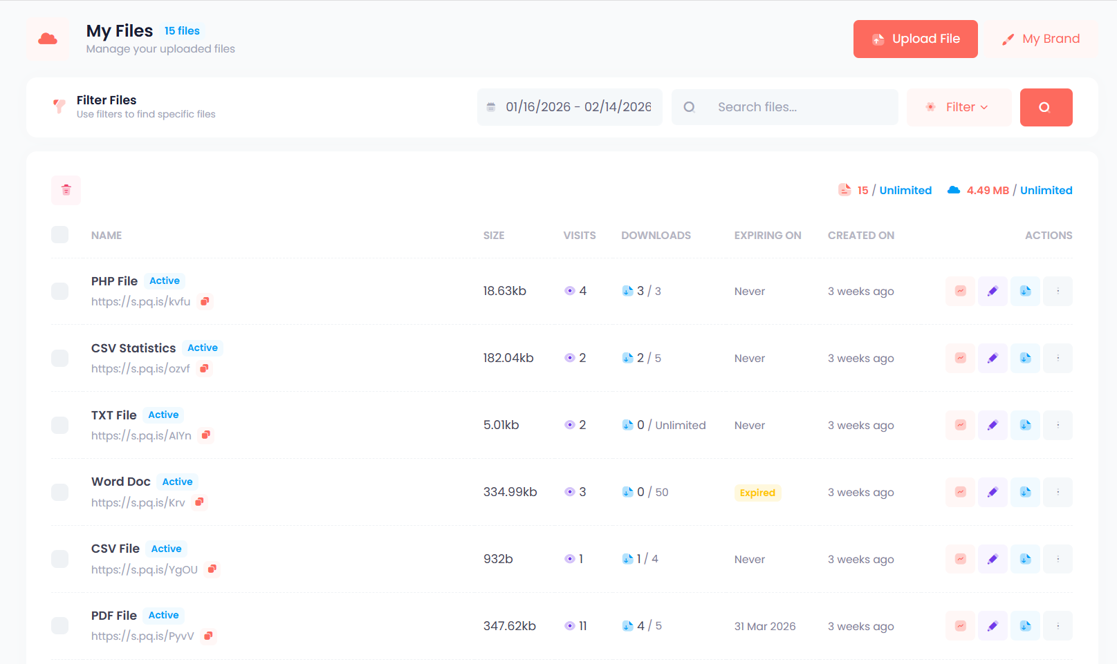 Unified files dashboard